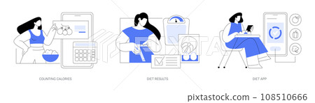 Weight loss program isolated cartoon vector illustrations se 108510666