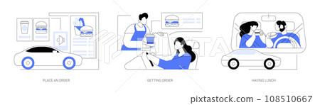 Drive in restaurant isolated cartoon vector illustrations se 108510667