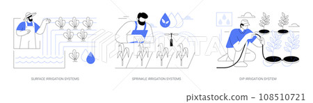 Irrigation systems isolated cartoon vector illustrations se Irrigation systems isolated cartoon vector illustrations se 108510721