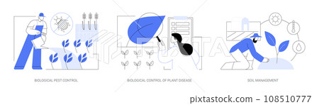 Organic farming industry isolated cartoon vector illustrations se 108510777