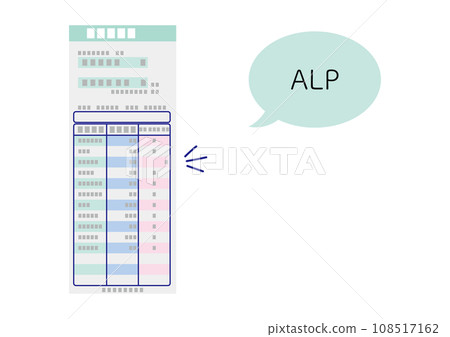 Blood test result report, ALP abnormal value Blood test result report, ALP abnormal value 108517162