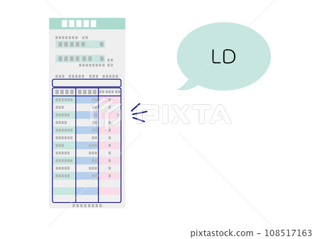 Blood test result report, LD abnormal value Blood test result report, LD abnormal value 108517163