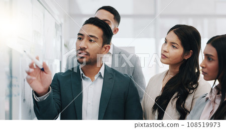 Business people, coaching and presentation in team brainstorming, strategy or schedule planning at office. Businessman or mentor talking to group in staff training, project plan or tasks at workplace 108519973