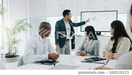 People, teamwork and wind turbine presentation for renewable energy, eco friendly business and sustainability planning. Engineering manager, meeting and collaboration for windmill model or 3d design 108520523