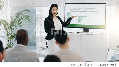 Presentation, renewable energy and success with business people in meeting for planning, engineering and environment. Technology, research and windmill with employees applause in office for workshop 108521661
