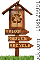 Three Wooden Directional Sign with Text Reuse Reduce Recycle 108529991