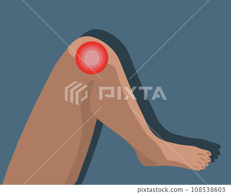 Vector isolated illustration of knee pain. Localization of knee pain. 108538603