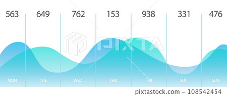 Infographic dashboard. Admin panel. Vector illustrarion The analysis digital marketing campaigns guided strategic decisions The info was presented in visually appealing manner The vector illustrations 108542454