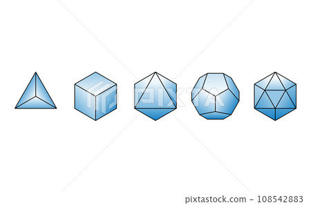 The Platonic solids in a row. Regular convex polyhedrons with equal side lengths and same number of identical faces meeting at each vertex. Tetrahedron, cube, octahedron, dodecahedron and icosahedron. 108542883