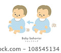 baby_growth_shuffling 108545134