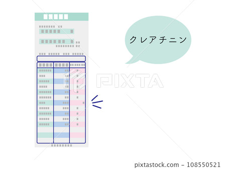 血液檢查結果，肌酸酐值異常 108550521