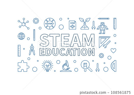 STEAM Education outline Science concept horizontal banner. Vector Science, Tech Math Illustration STEAM Education outline Science concept horizontal banner. Vector Science, Tech Math Illustration 108561875