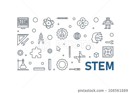 STEM horizontal minimal vector creative outline illustration - Science banner 108561889
