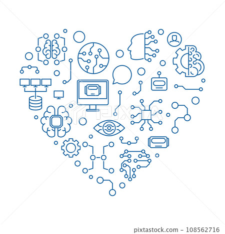 Machine Learning ML Heart banner - New Technology concept thin line banner 108562716