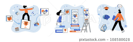 Personal growth. Vector illustration. Training and honing skills are crucial for personal growth and development Efficiency and effectiveness contribute to personal growth and improvement Development 108580028