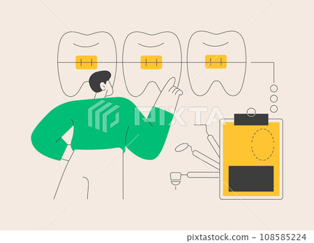 Dental braces abstract concept vector illustration. 108585224