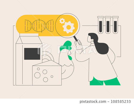 Genetically modified organism abstract concept vector illustration. 108585233