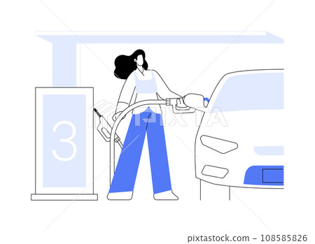 Self-service gas station abstract concept vector illustration. Self-service gas station abstract concept vector illustration. 108585826