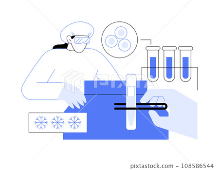 Vitrification for eggs and sperm abstract concept vector illustration. Vitrification for eggs and sperm abstract concept vector illustration. 108586544