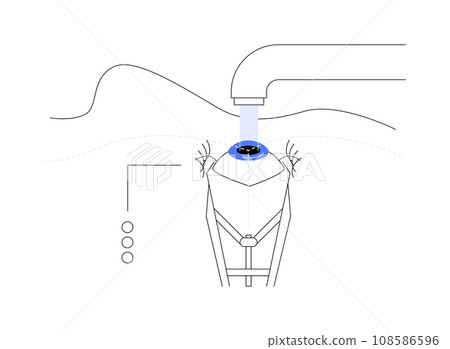 Cataract surgery procedure abstract concept vector illustration. Cataract surgery procedure abstract concept vector illustration. 108586596
