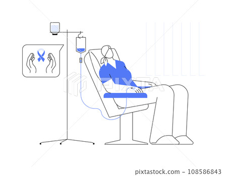 Chemotherapy abstract concept vector illustration. Chemotherapy abstract concept vector illustration. 108586843