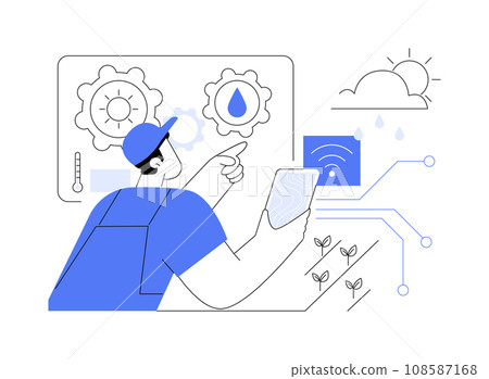 Climate Monitoring isolated cartoon vector illustrations. 108587168