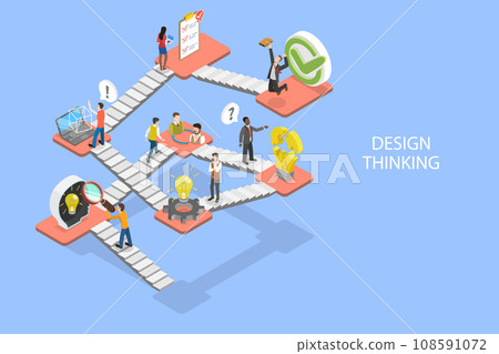 3D Isometric Flat Vector Illustration of Design Thinking 108591072