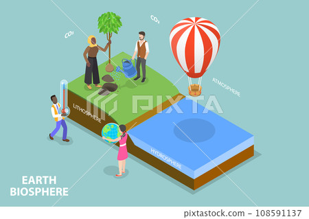 3D Isometric Flat Vector Illustration of Earth Biosphere 108591137