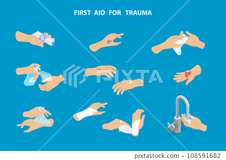 3D Isometric Flat Vector Illustration of First Aid For Trauma 108591682