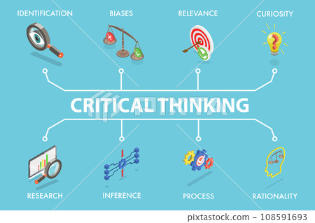 3D Isometric Flat Vector Illustration of Critical Thinking 108591693