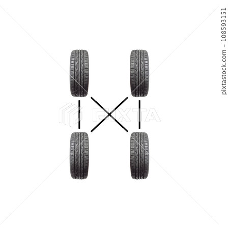 Car tyre alignment rotation diagram for car tyre maintenance on white background 108593151