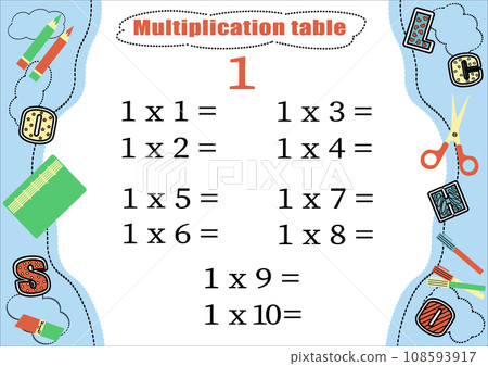 Multiplication table by 1 with a task to consolidate knowledge of multiplication. Colorful cartoon multiplication table vector for teaching math. School stationery. EPS10 Multiplication table by 1 with a task to consolidate knowledge of multiplication. Colorful cartoon multiplication table vector for teaching math. School stationery. EPS10 108593917