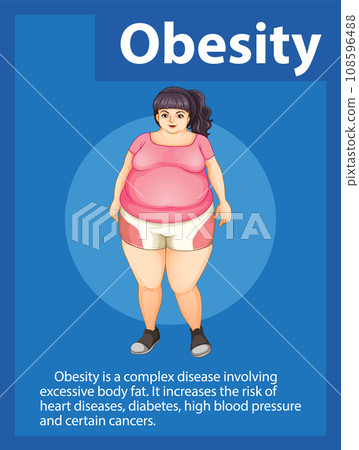 Health Risks of Overweight Woman in Cartoon Illustration Health Risks of Overweight Woman in Cartoon Illustration 108596488