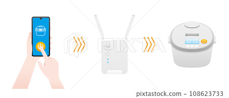 可透過物聯網透過智慧型手機操作的No.1電鍋 108623733