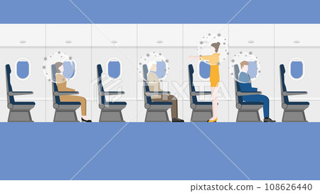 Herd immunity, travel bubble, and social distancing concept 108626440