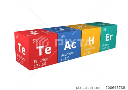 3D rendering of cubes of the elements of the periodic table, tellurium, actinium, hydrogen and erbium forming the word teacher. Science, technology and engineering. 3D illustration 108643786