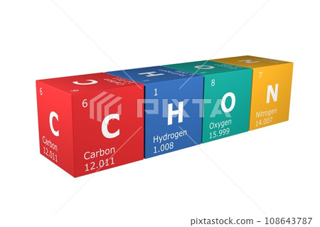 3D rendering of cubes of the elements of the periodic table, carbon, hydrogen, oxygen and nitrogen. Science, technology and engineering. 3D illustration 108643787