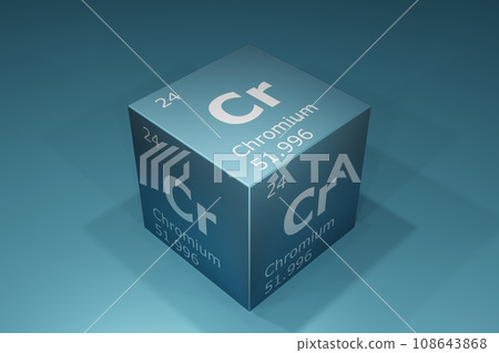 Chromium, 3D rendering of symbols of the elements of the periodic table, atomic number, atomic weight, name and symbol. Education, science and technology. 3D illustration 108643868