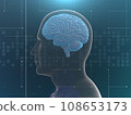 人工智慧人工智慧圖像背景 108653173