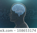 人工智慧人工智慧圖像背景 108653174