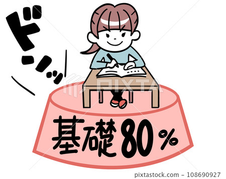 Studying is basic 80% 108690927