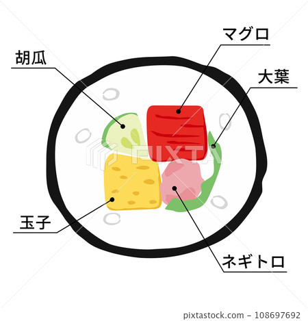Cross section illustration of rolled sushi [Negitoro Tuna Ehomaki] (with ingredients description text) 108697692