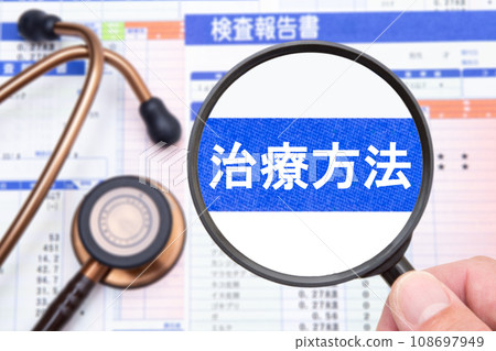 Treatment method (treatment method) medical image Treatment method (treatment method) medical image 108697949