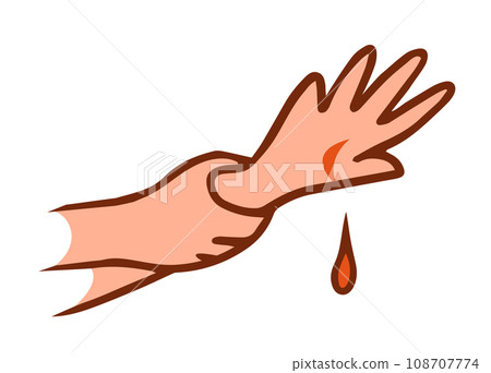 Domestic injury 108707774