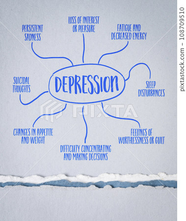 depression infographics or mind map sketch on art paper, mental health concept 108709510