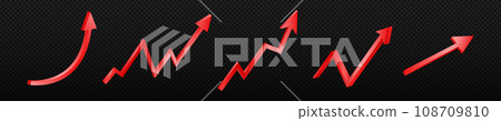 Arrow growth chart. Market increase Arrow growth chart. Market increase 108709810