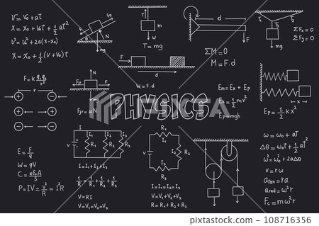 Notes on exercises, physical formulas and equations, uniform rectilinear motion, statics, electromagnetism, friction force, energy, angular velocity, with black chalkboard background 108716356