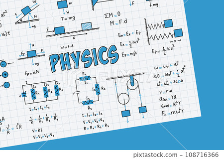 Notes on exercises, physics formulas and equations, uniform rectilinear motion, statics, electromagnetism, electrical circuits, friction force, energy, angular velocity, on a grid sheet 108716366