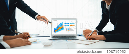 Business data dashboard analysis by computer software investment oratory 108719962