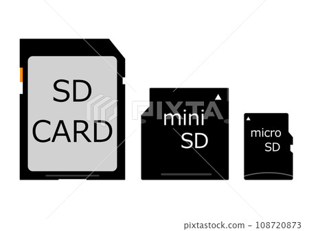 SD card, mini SD card and micro SD card 108720873